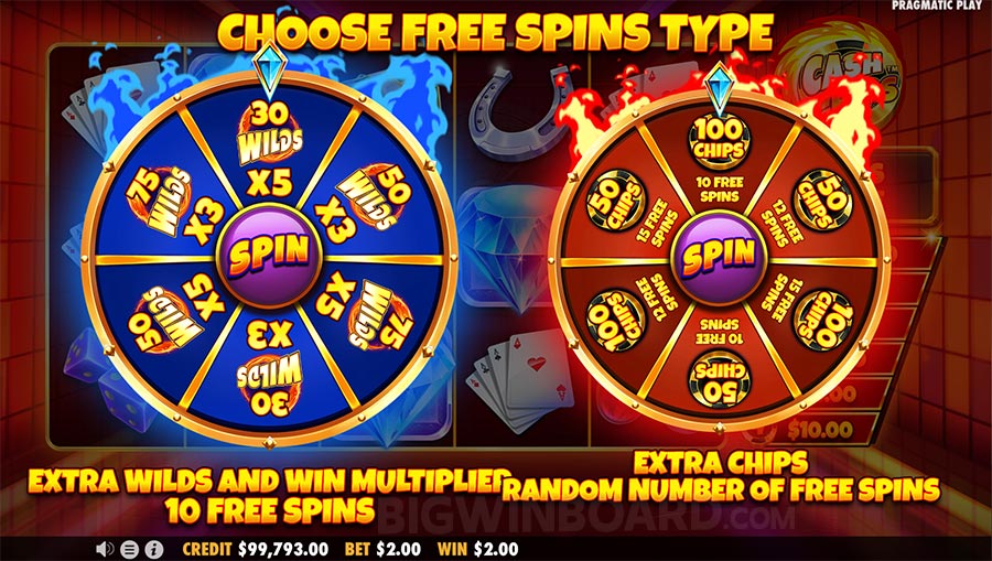 Mengapa Free Spins Begitu Dicari di Slot Online?